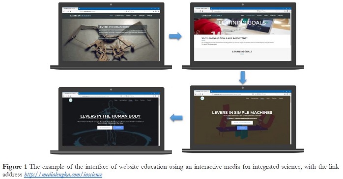 discovering statistics companion website