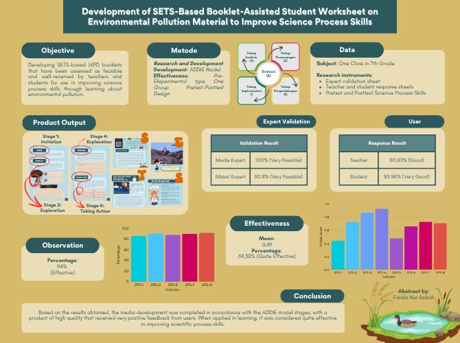 SETS-Based Booklet-Assisted Student Worksheet