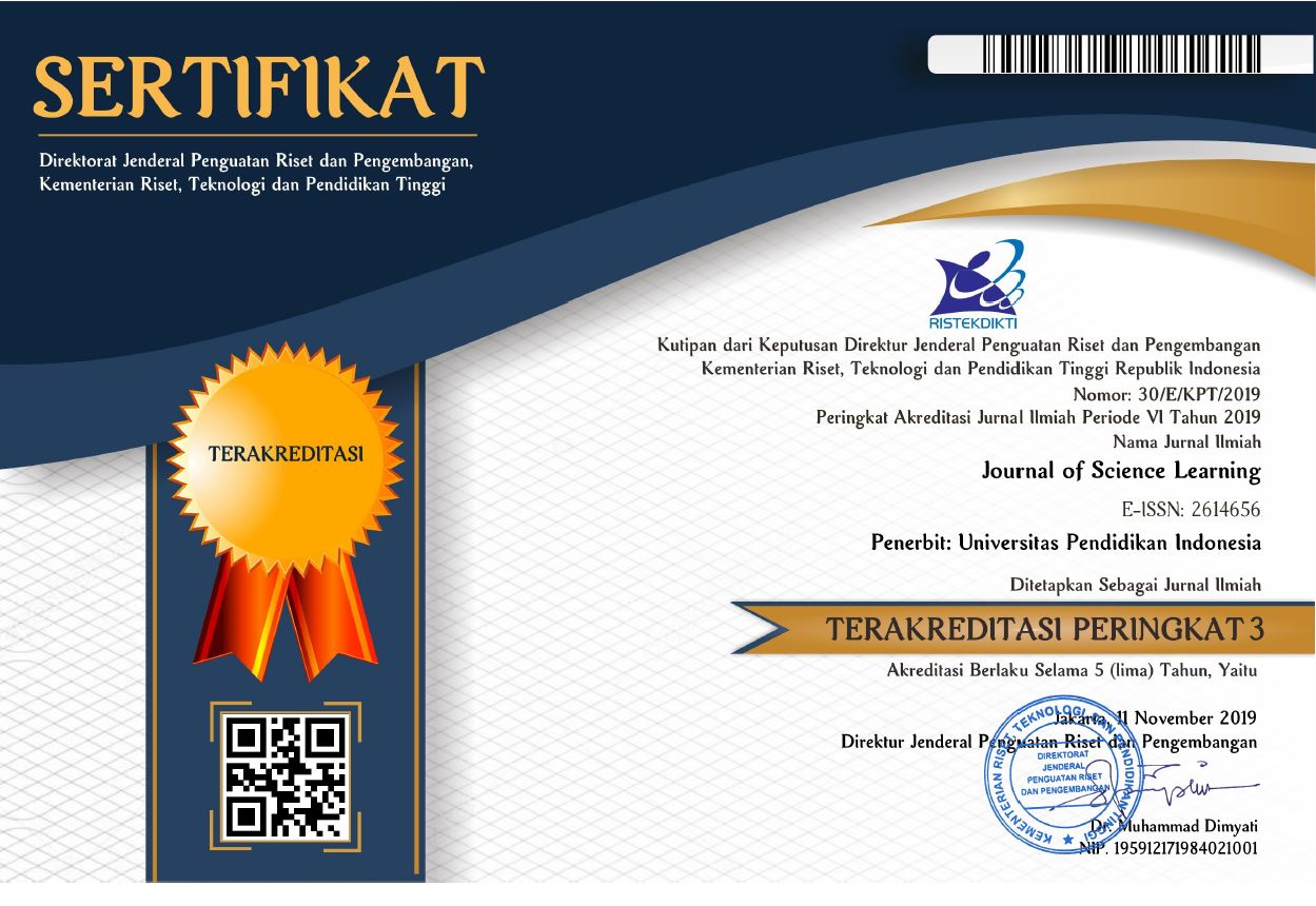 Accreditation Result