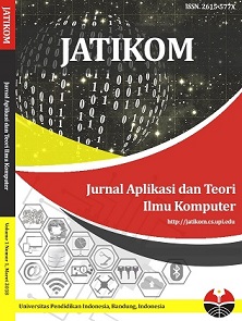 jurnal aplikasi dan teori ilmu komputer